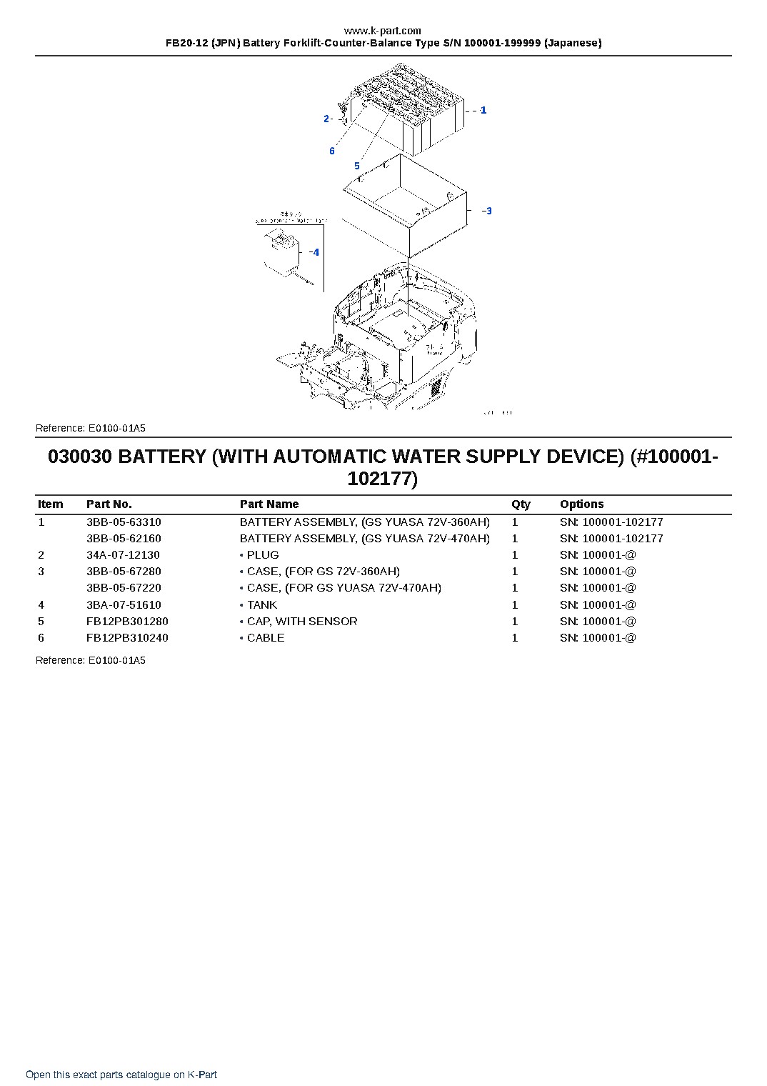 FB20-12 (JPN) Battery Forklift-Counter-Balance Type S/N 100001-199999 (Japanese) – sample page 3