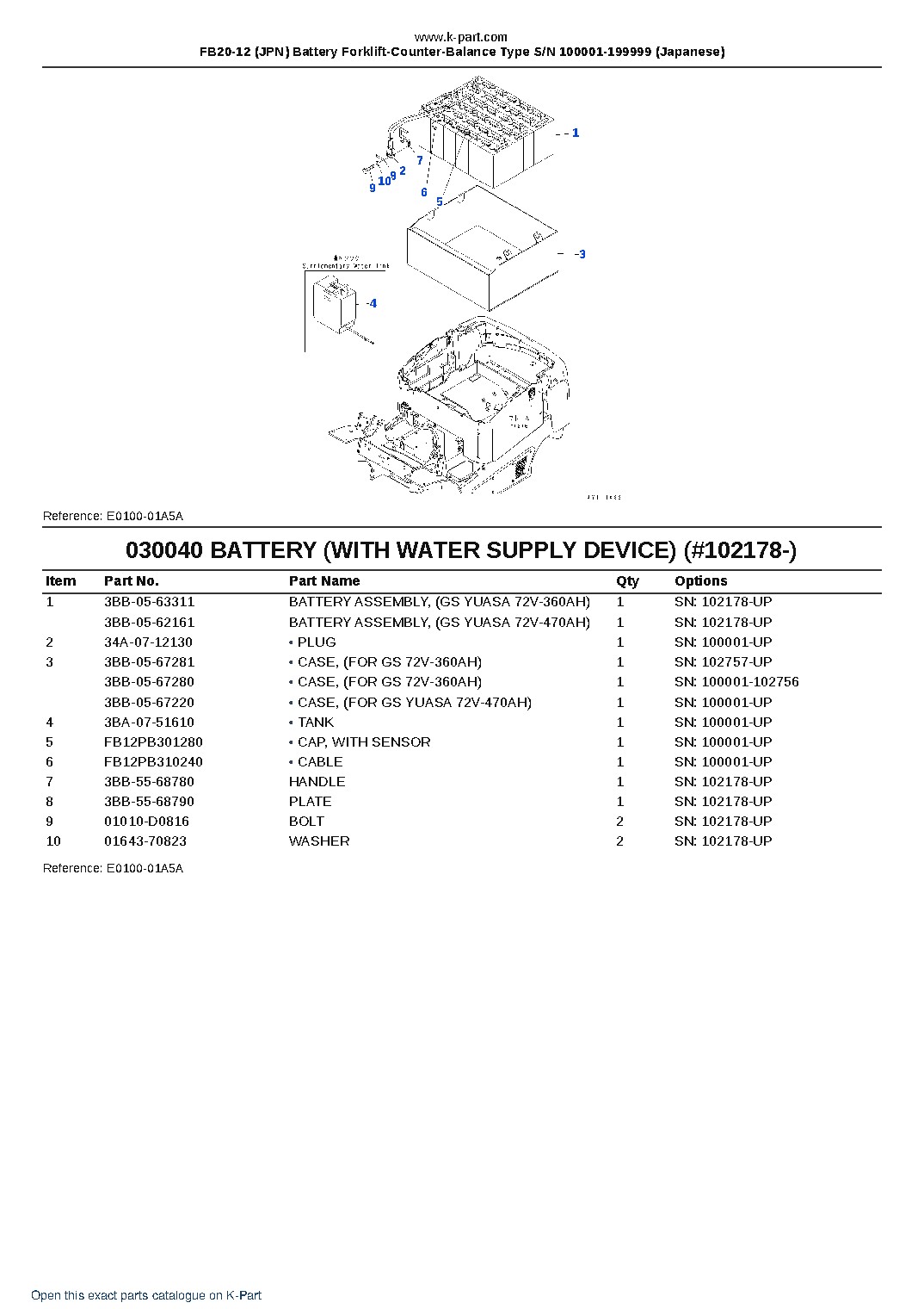 FB20-12 (JPN) Battery Forklift-Counter-Balance Type S/N 100001-199999 (Japanese) – sample page 4