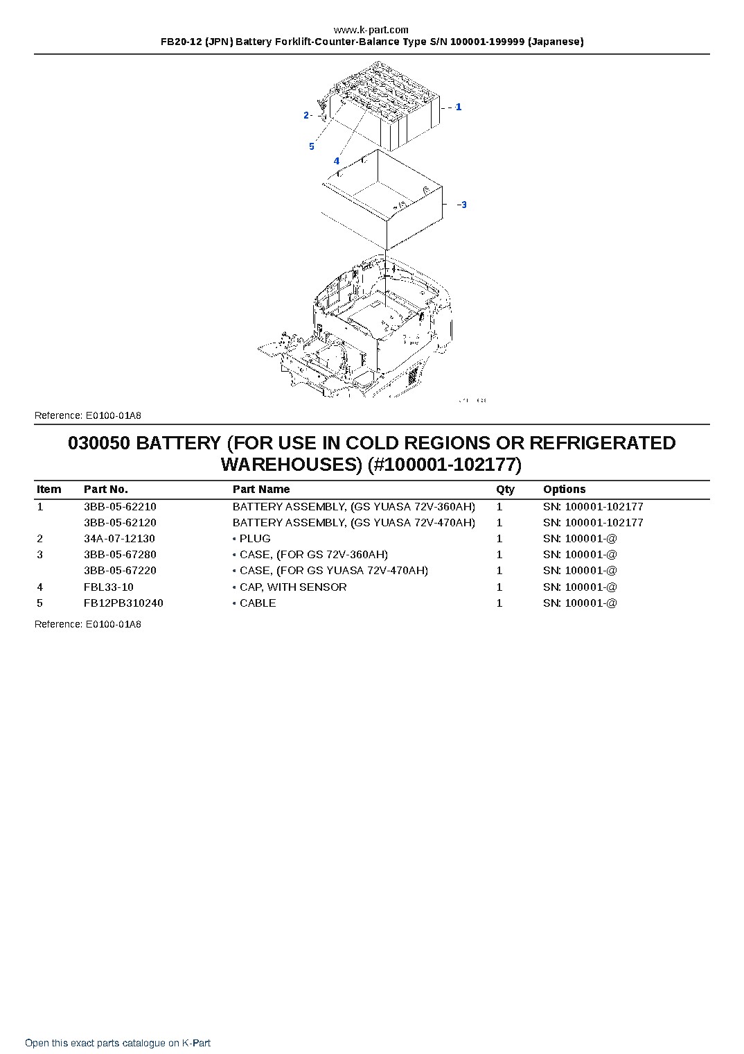 FB20-12 (JPN) Battery Forklift-Counter-Balance Type S/N 100001-199999 (Japanese) – sample page 5