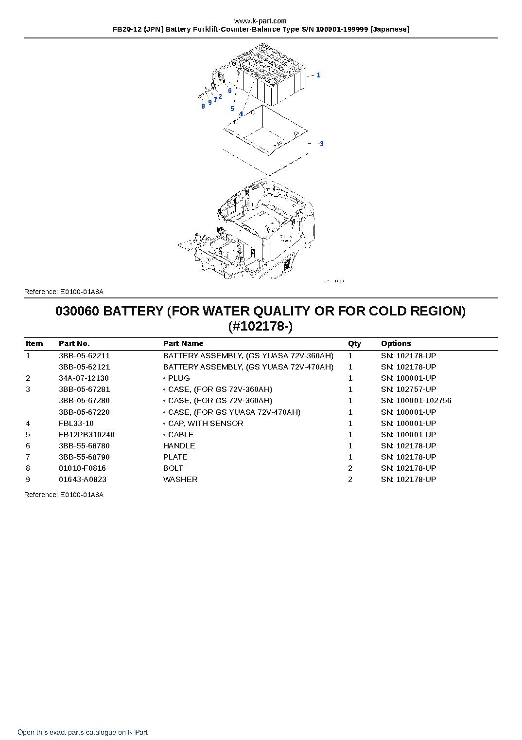 FB20-12 (JPN) Battery Forklift-Counter-Balance Type S/N 100001-199999 (Japanese) – sample page 6