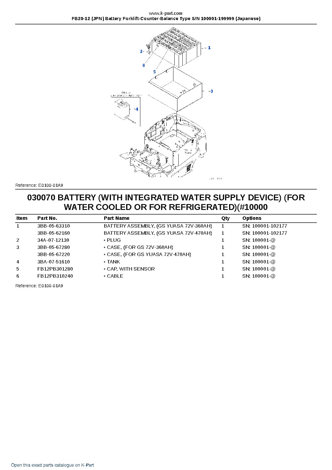 FB20-12 (JPN) Battery Forklift-Counter-Balance Type S/N 100001-199999 (Japanese) – sample page 7