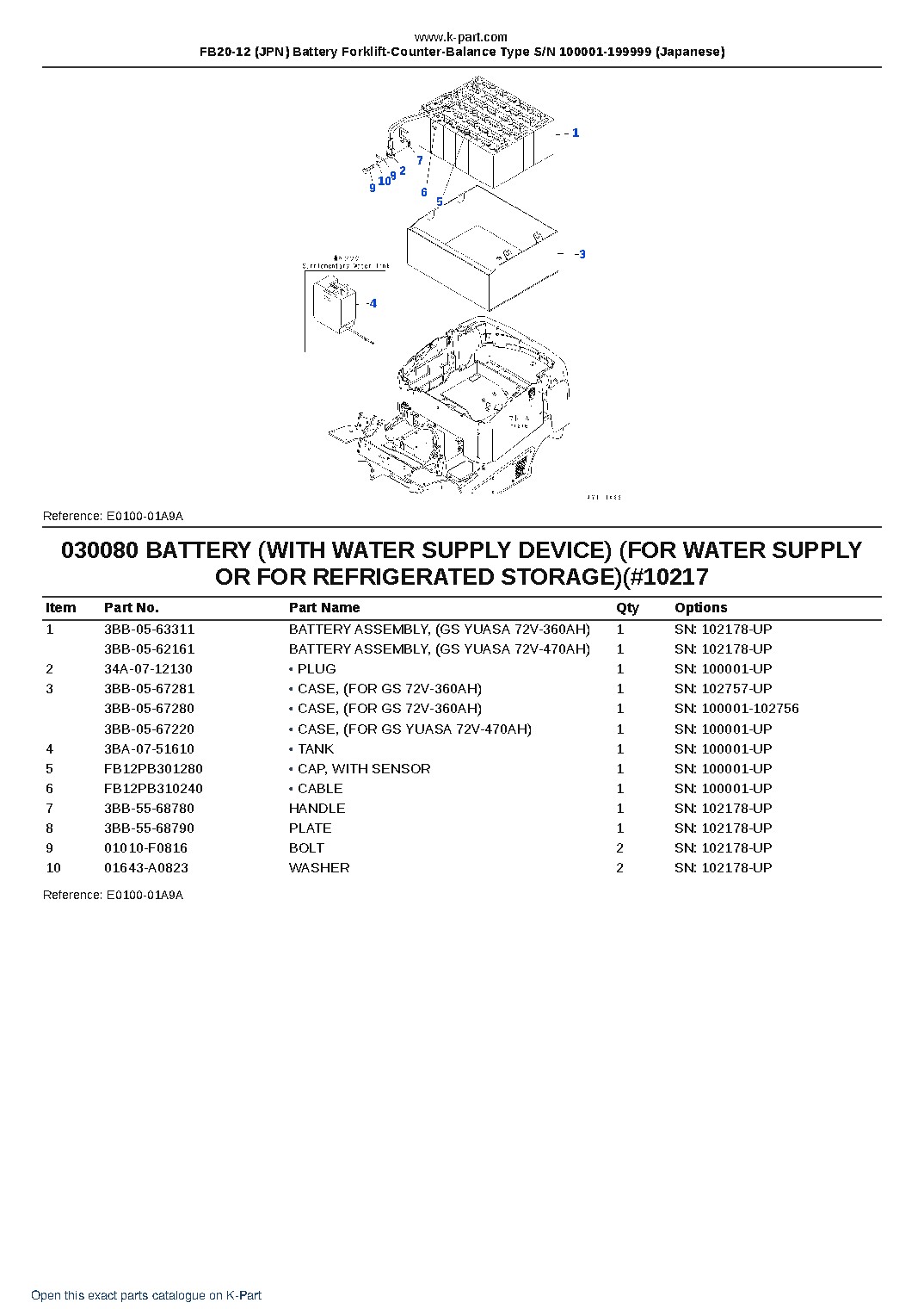 FB20-12 (JPN) Battery Forklift-Counter-Balance Type S/N 100001-199999 (Japanese) – sample page 8