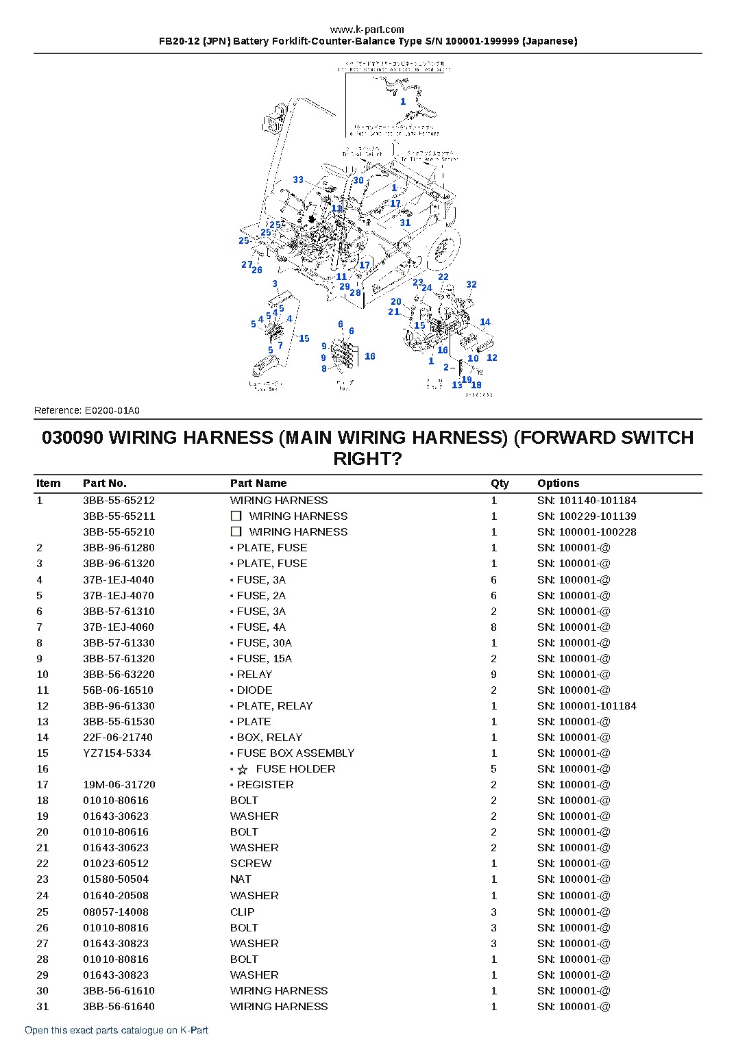 FB20-12 (JPN) Battery Forklift-Counter-Balance Type S/N 100001-199999 (Japanese) – sample page 9