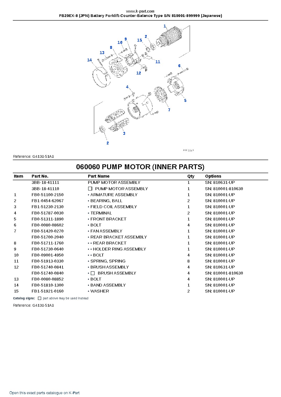 FB20EX-8 (JPN) Battery Forklift-Counter-Balance Type S/N 810001-899999 (Japanese) – sample page 10