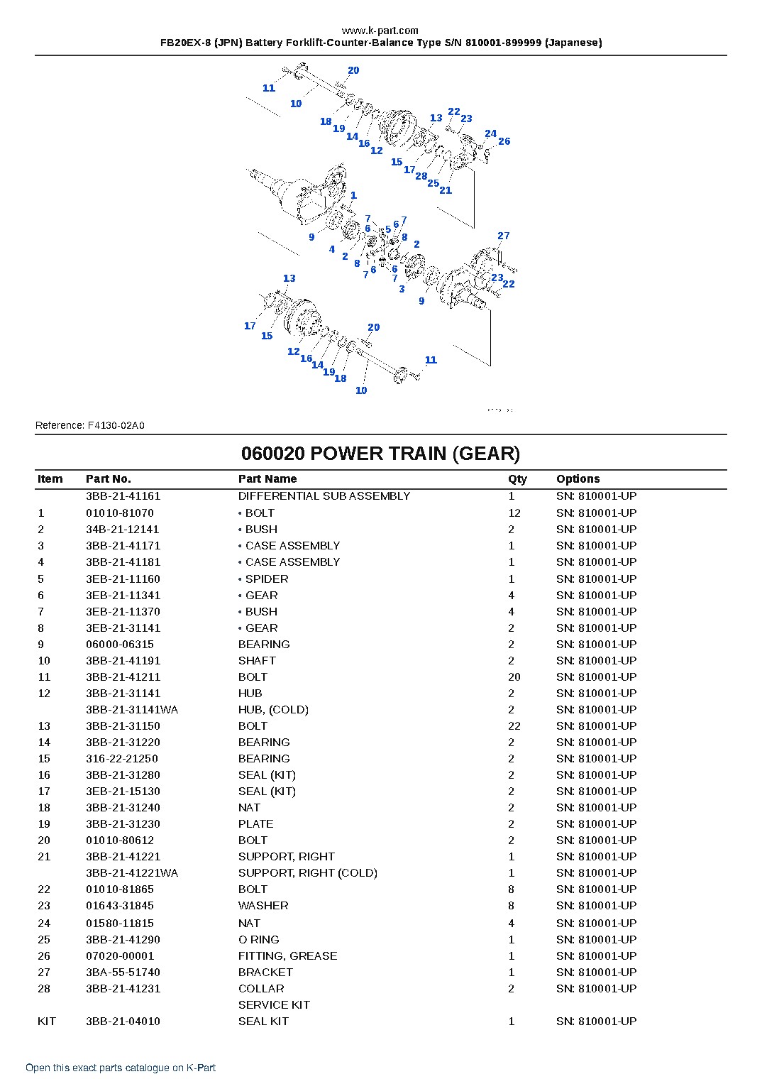 FB20EX-8 (JPN) Battery Forklift-Counter-Balance Type S/N 810001-899999 (Japanese) – sample page 4