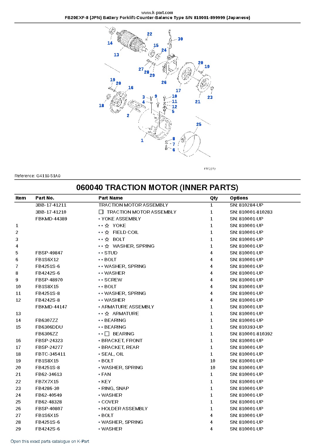 FB20EXF-8 (JPN) Battery Forklift-Counter-Balance Type S/N 810001-899999 (Japanese) – sample page 7