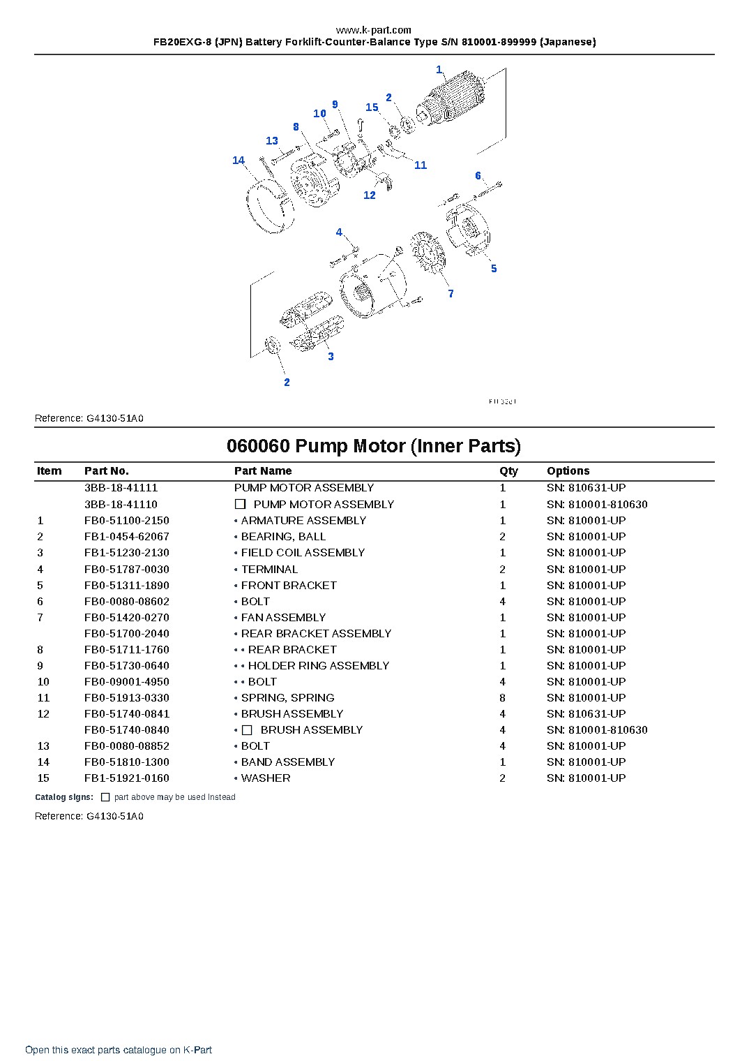 FB20EXG-8 (JPN) Battery Forklift-Counter-Balance Type S/N 810001-899999 (Japanese) – sample page 10