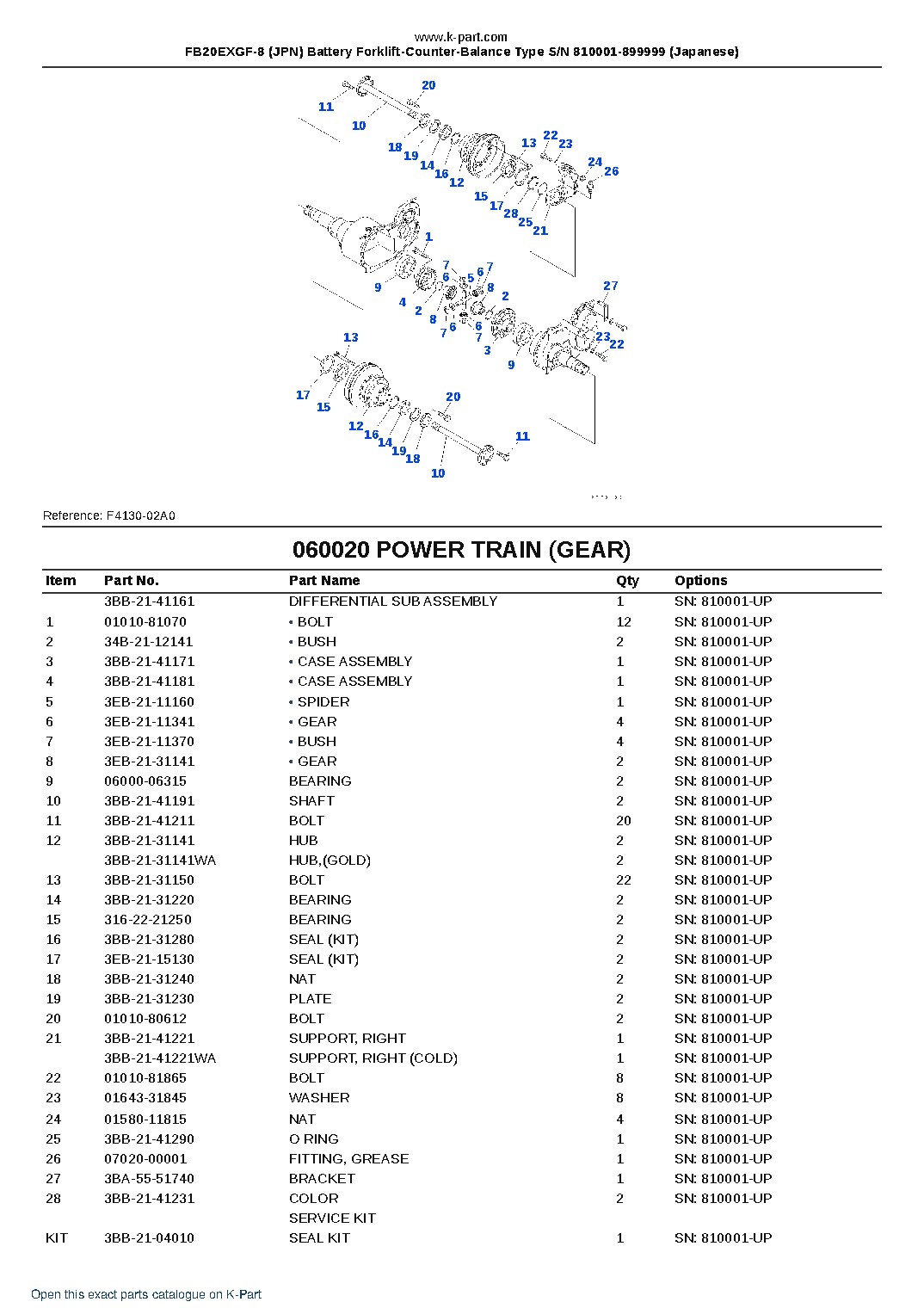 FB20EXGF-8 (JPN) Battery Forklift-Counter-Balance Type S/N 810001-899999 (Japanese) – sample page 4