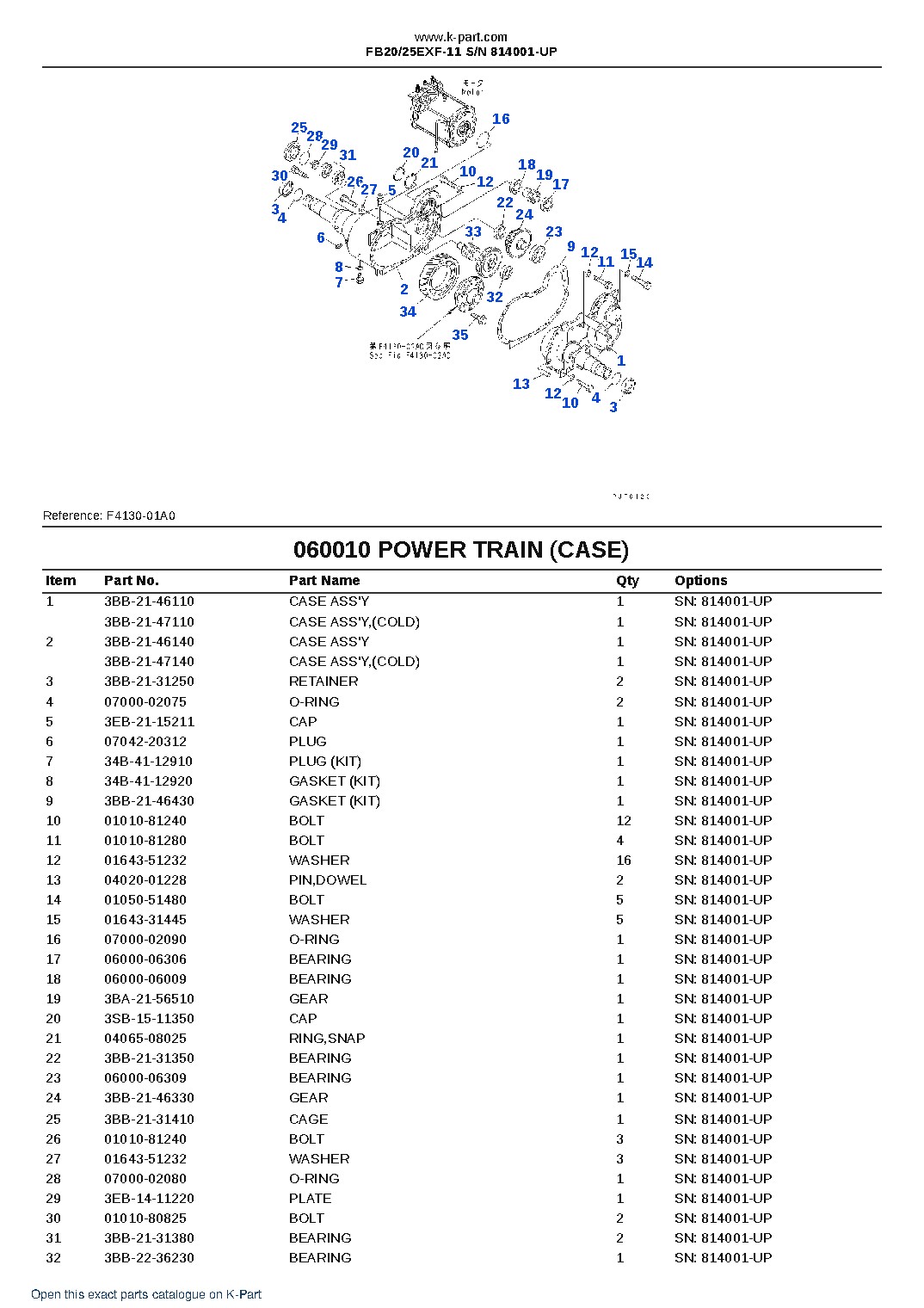 FB20/25EXF-11 S/N 814001-UP – sample page 2
