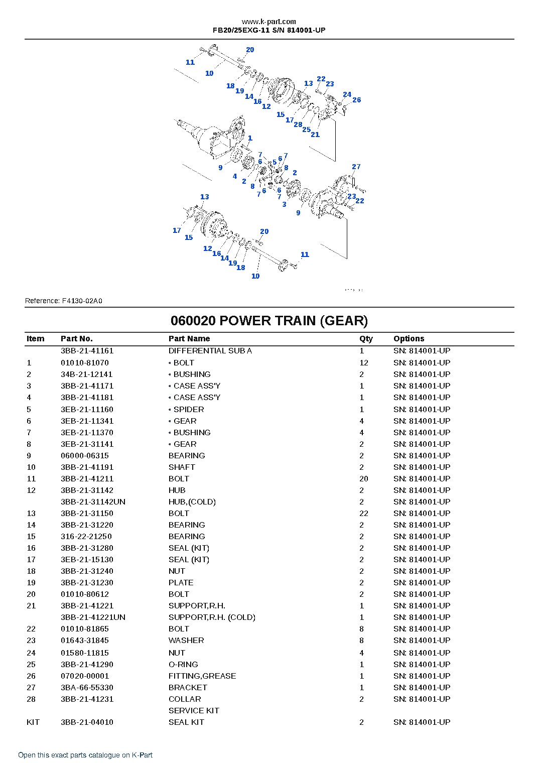 FB20/25EXG-11 S/N 814001-UP – sample page 4 FB20/25EXG-11 S/N 814001-UP – sample page 4