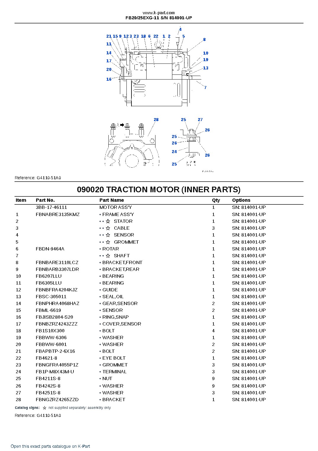 FB20/25EXG-11 S/N 814001-UP – sample page 7 FB20/25EXG-11 S/N 814001-UP – sample page 7