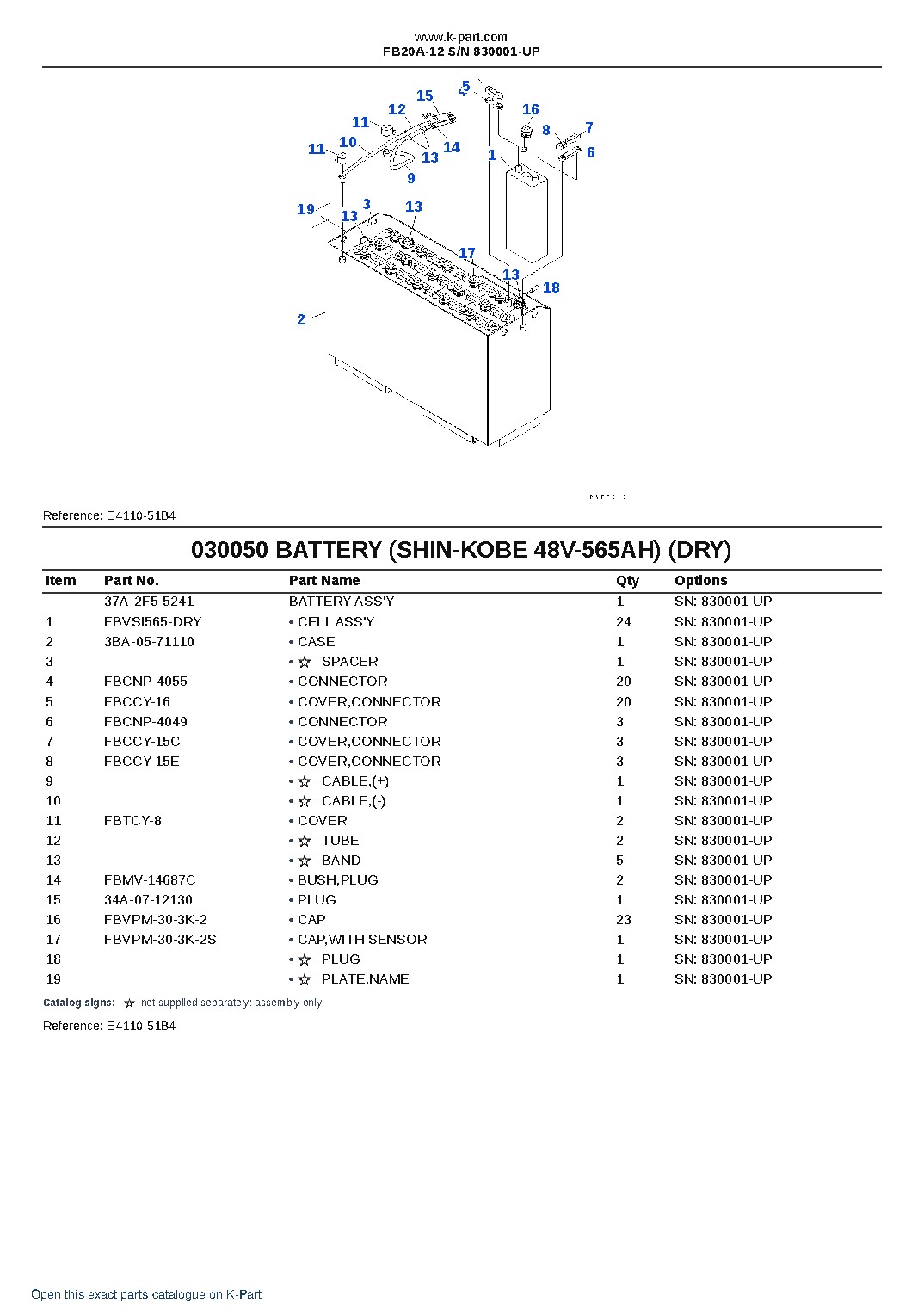 FB20A-12 S/N 830001-UP – sample page 5 FB20A-12 S/N 830001-UP – sample page 5