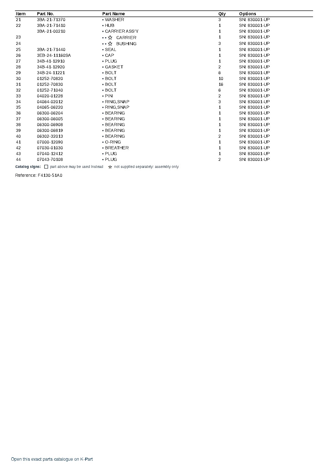 FB20A-12 S/N 830001-UP – sample page 8 FB20A-12 S/N 830001-UP – sample page 8