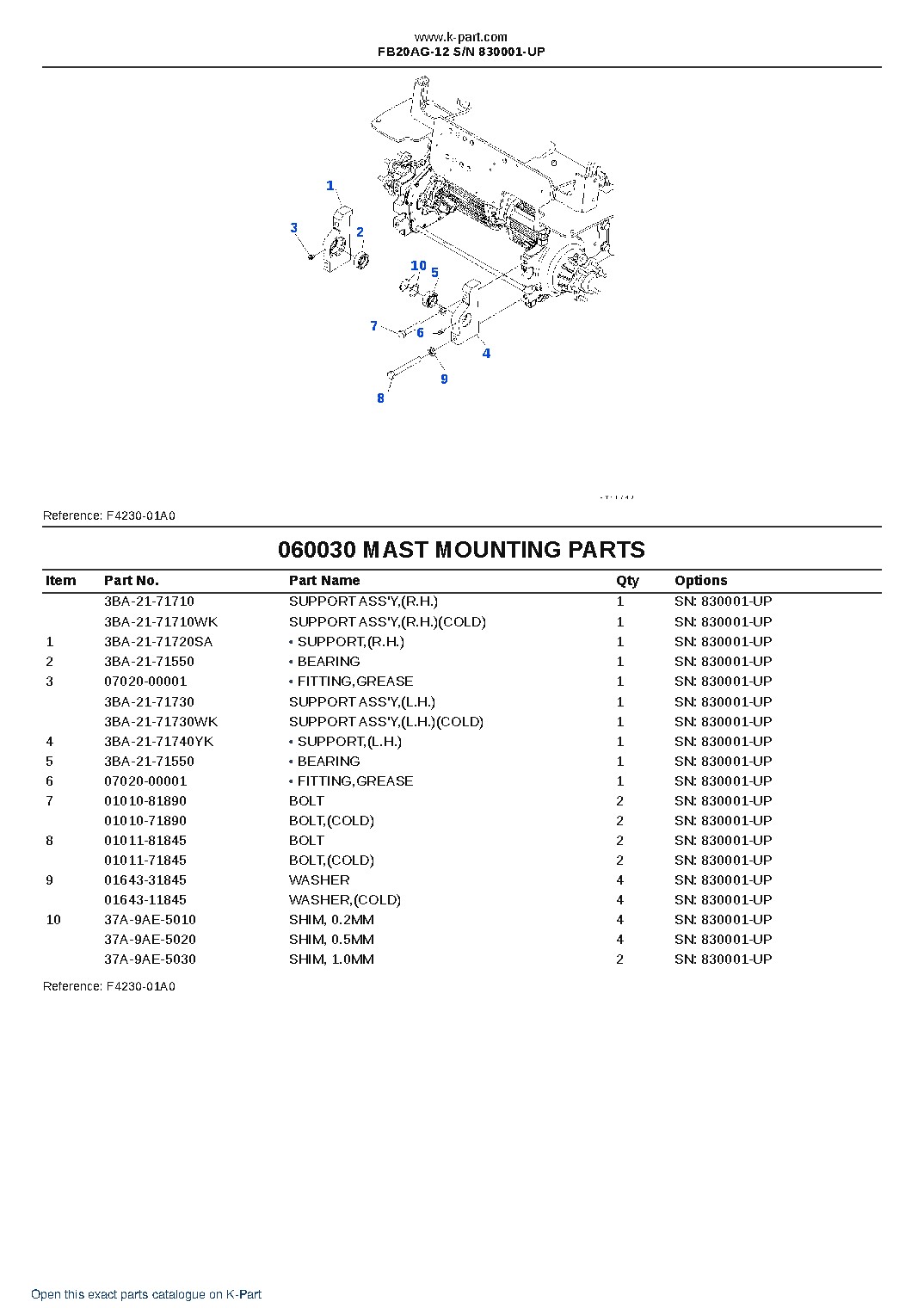 FB20AG-12 S/N 830001-UP – sample page 6 FB20AG-12 S/N 830001-UP – sample page 6