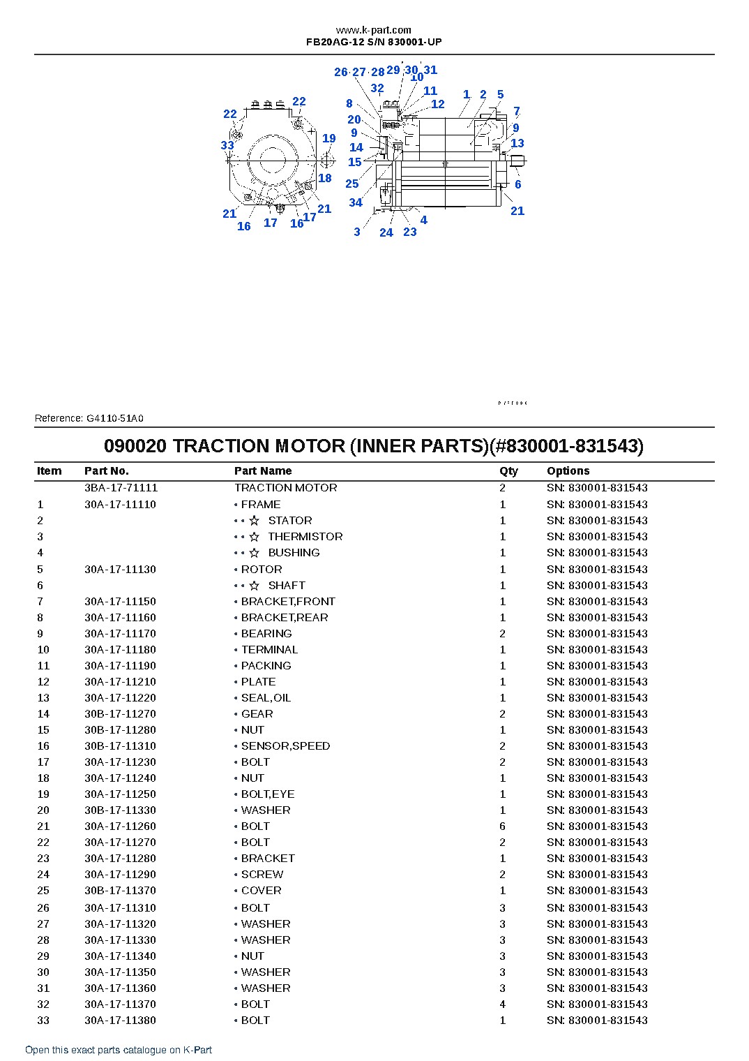 FB20AG-12 S/N 830001-UP – sample page 8 FB20AG-12 S/N 830001-UP – sample page 8