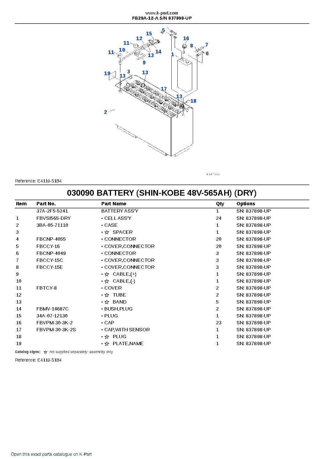 FB20A-12-A S/N 837898-UP – sample page 9 FB20A-12-A S/N 837898-UP – sample page 9