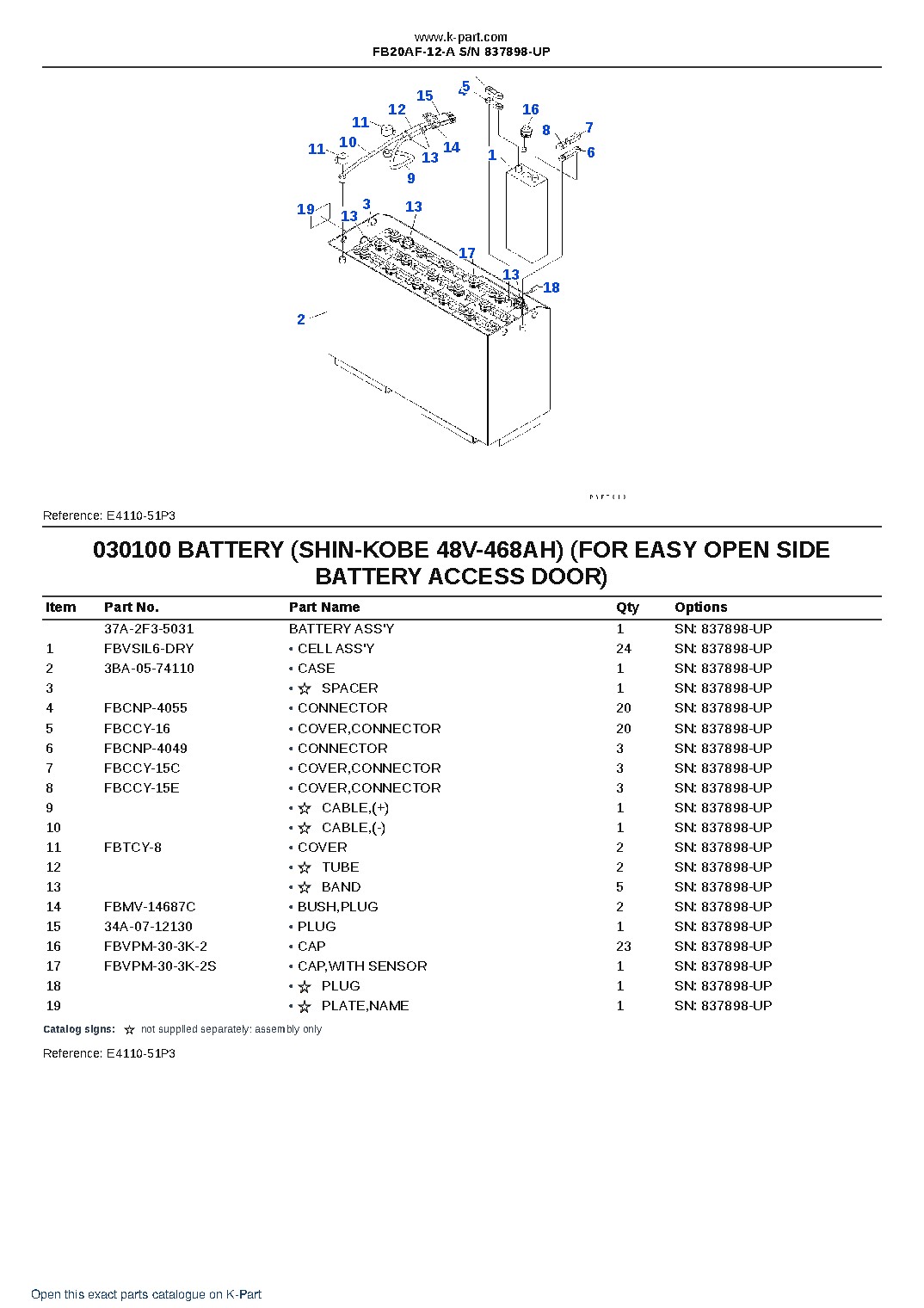 FB20AF-12-A S/N 837898-UP – sample page 10 FB20AF-12-A S/N 837898-UP – sample page 10