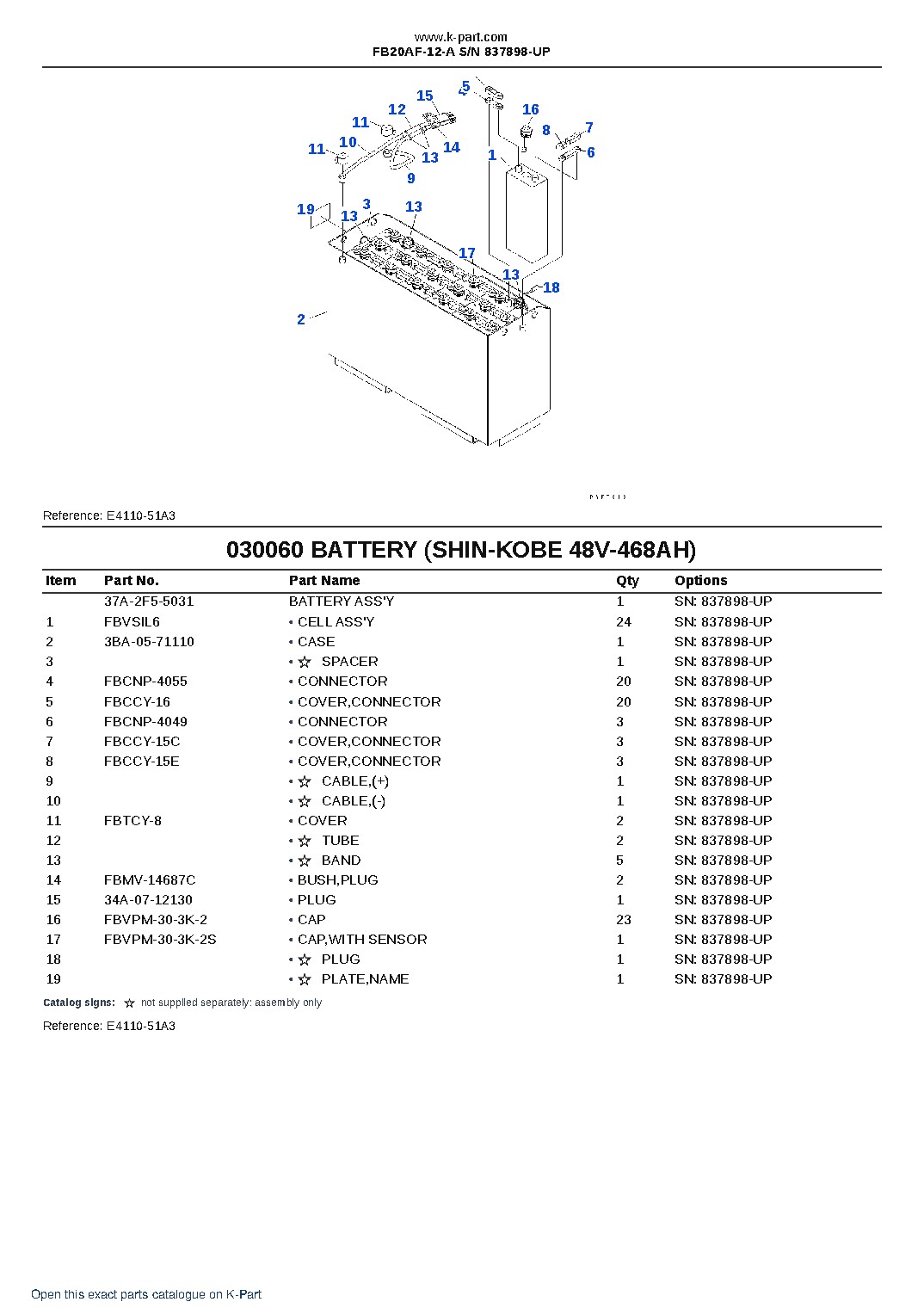 FB20AF-12-A S/N 837898-UP – sample page 6 FB20AF-12-A S/N 837898-UP – sample page 6