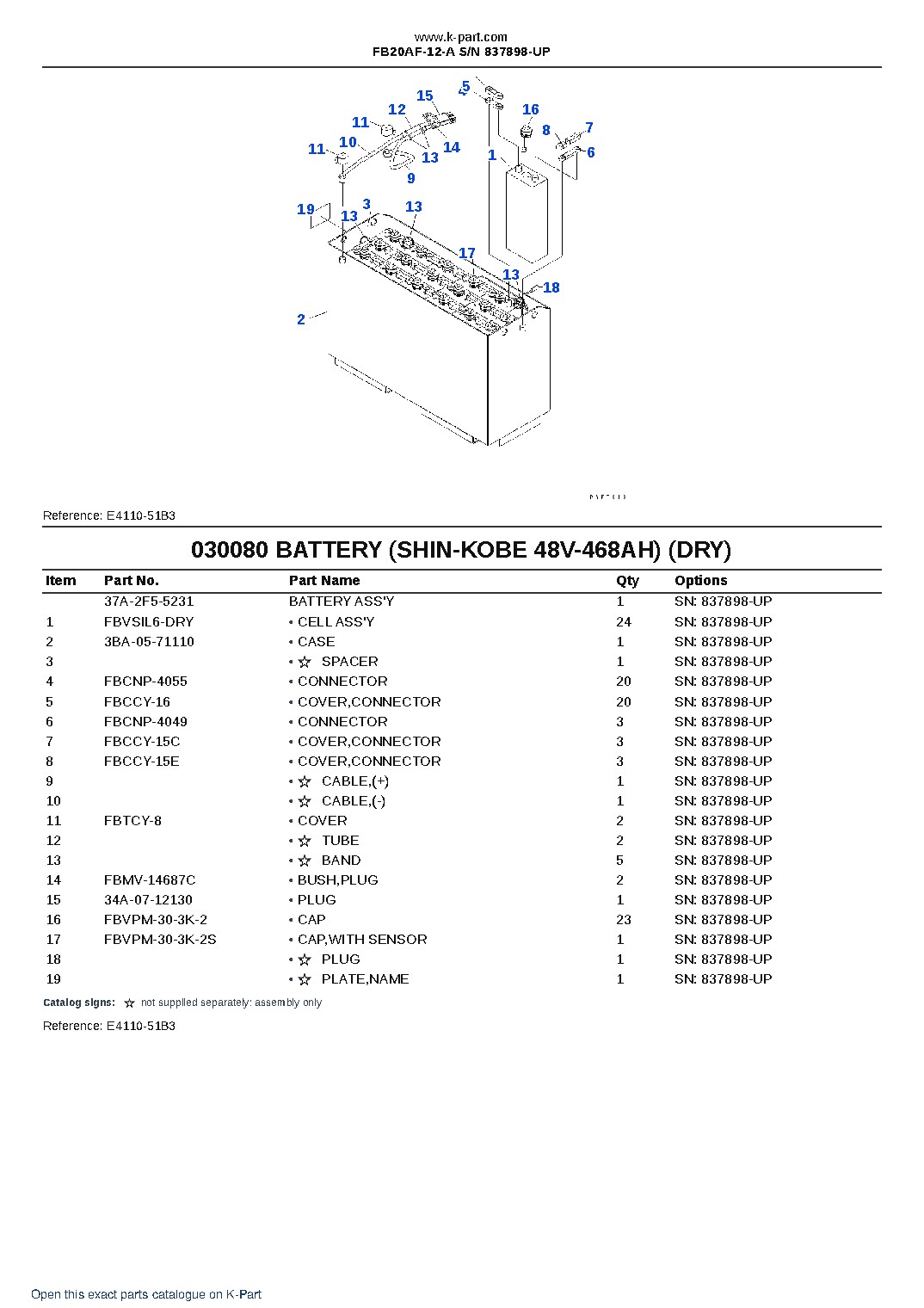 FB20AF-12-A S/N 837898-UP – sample page 8 FB20AF-12-A S/N 837898-UP – sample page 8