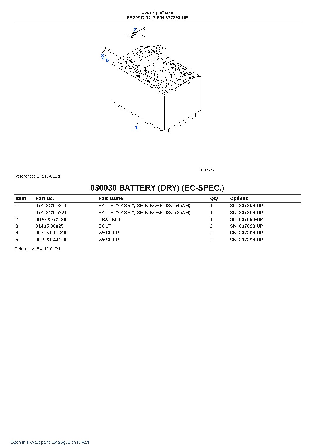 FB20AG-12-A S/N 837898-UP – sample page 3 FB20AG-12-A S/N 837898-UP – sample page 3