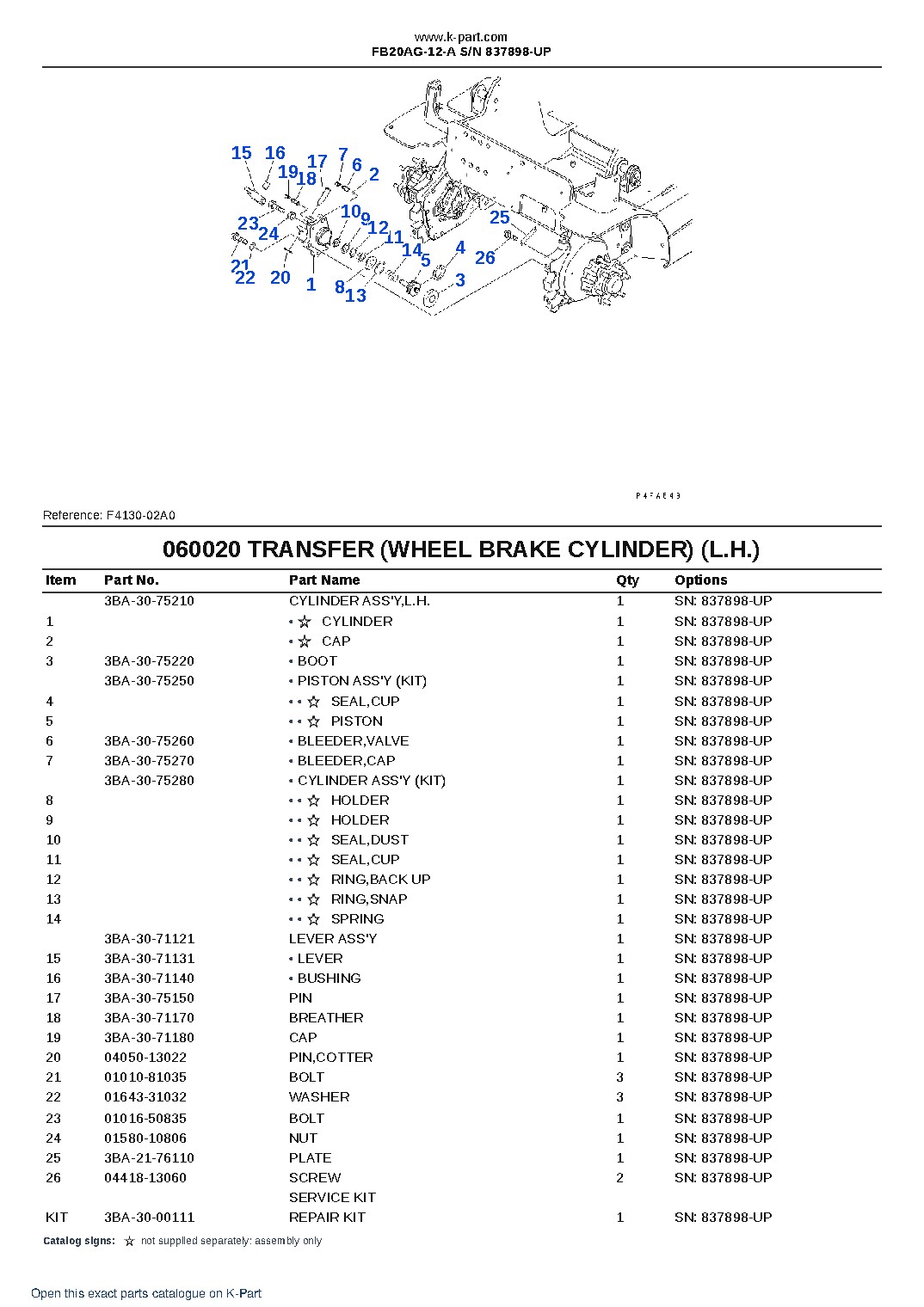 FB20AG-12-A S/N 837898-UP – sample page 6 FB20AG-12-A S/N 837898-UP – sample page 6