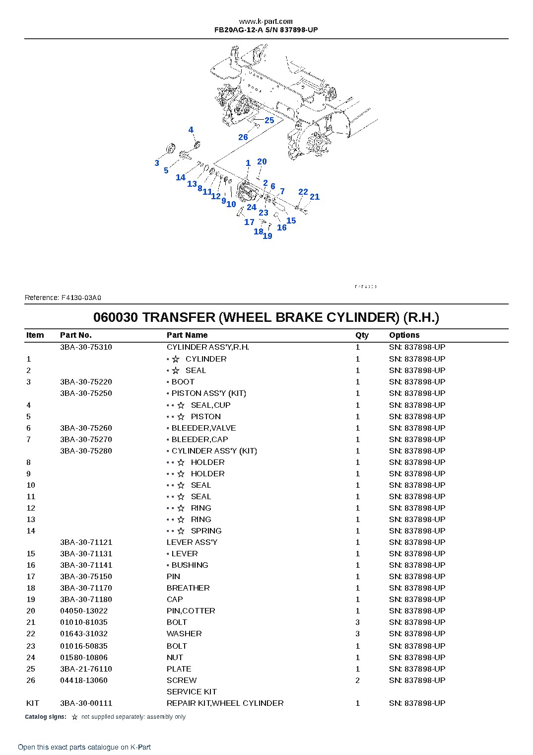 FB20AG-12-A S/N 837898-UP – sample page 8 FB20AG-12-A S/N 837898-UP – sample page 8