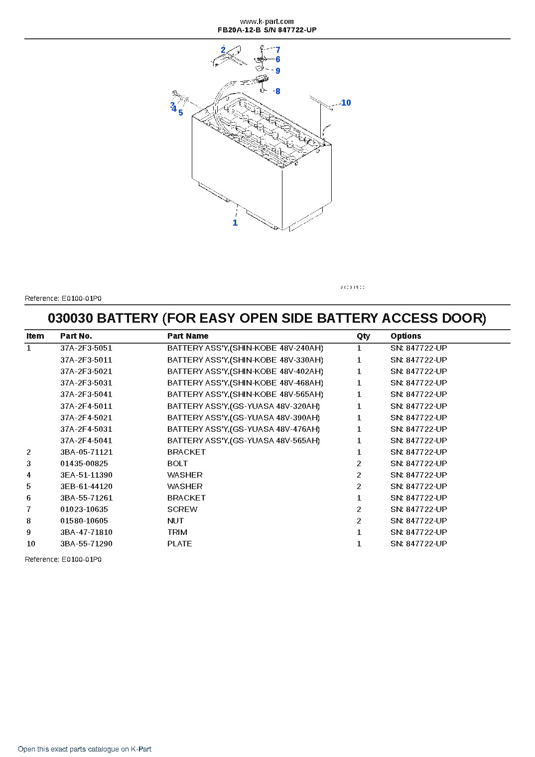 FB20A-12-B S/N 847722-UP – sample page 3