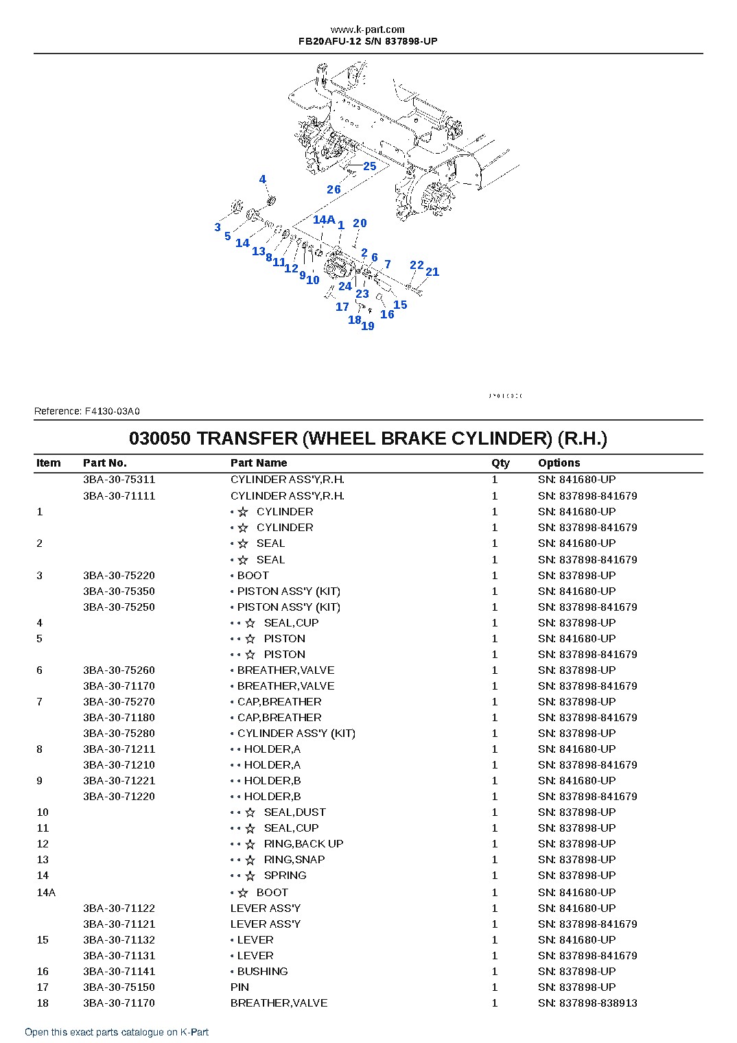 FB20AFU-12 S/N 837898-UP – sample page 9