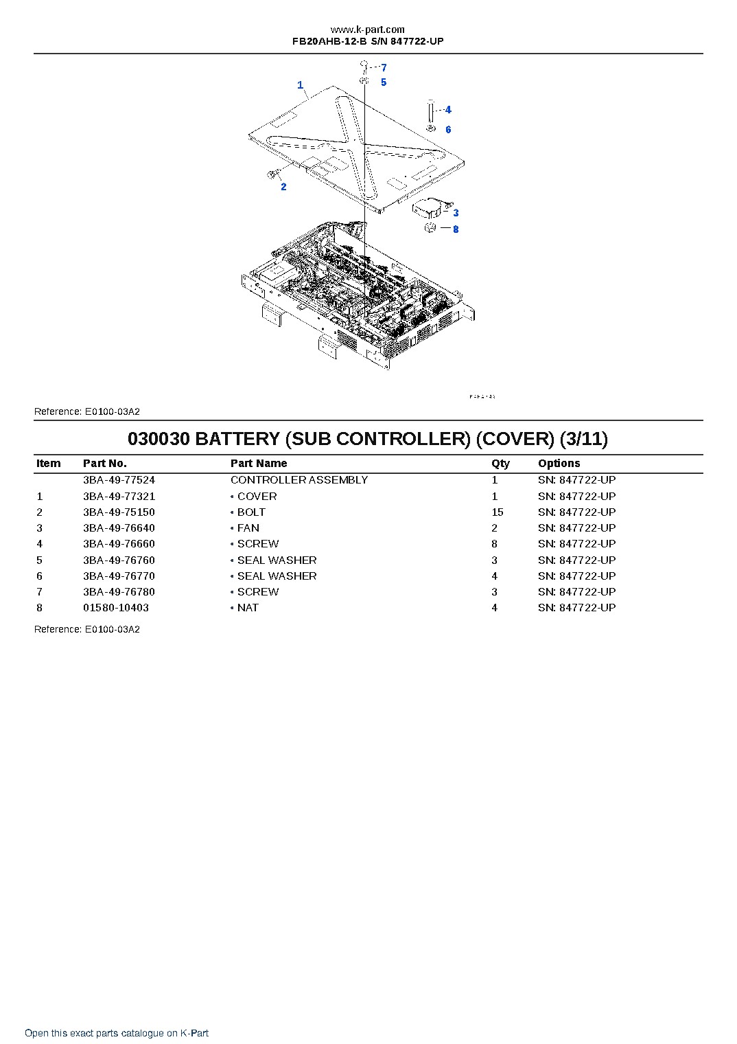 FB20AHB-12-B S/N 847722-UP – sample page 5 FB20AHB-12-B S/N 847722-UP – sample page 5
