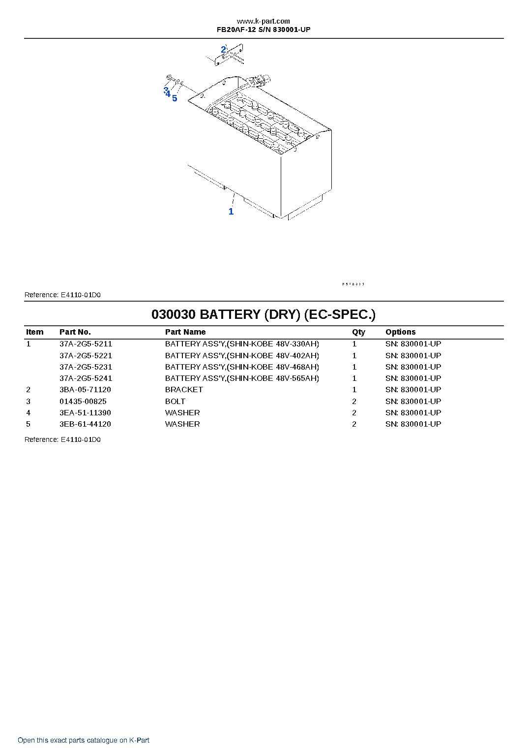 FB20AF-12 S/N 830001-UP – sample page 3 FB20AF-12 S/N 830001-UP – sample page 3