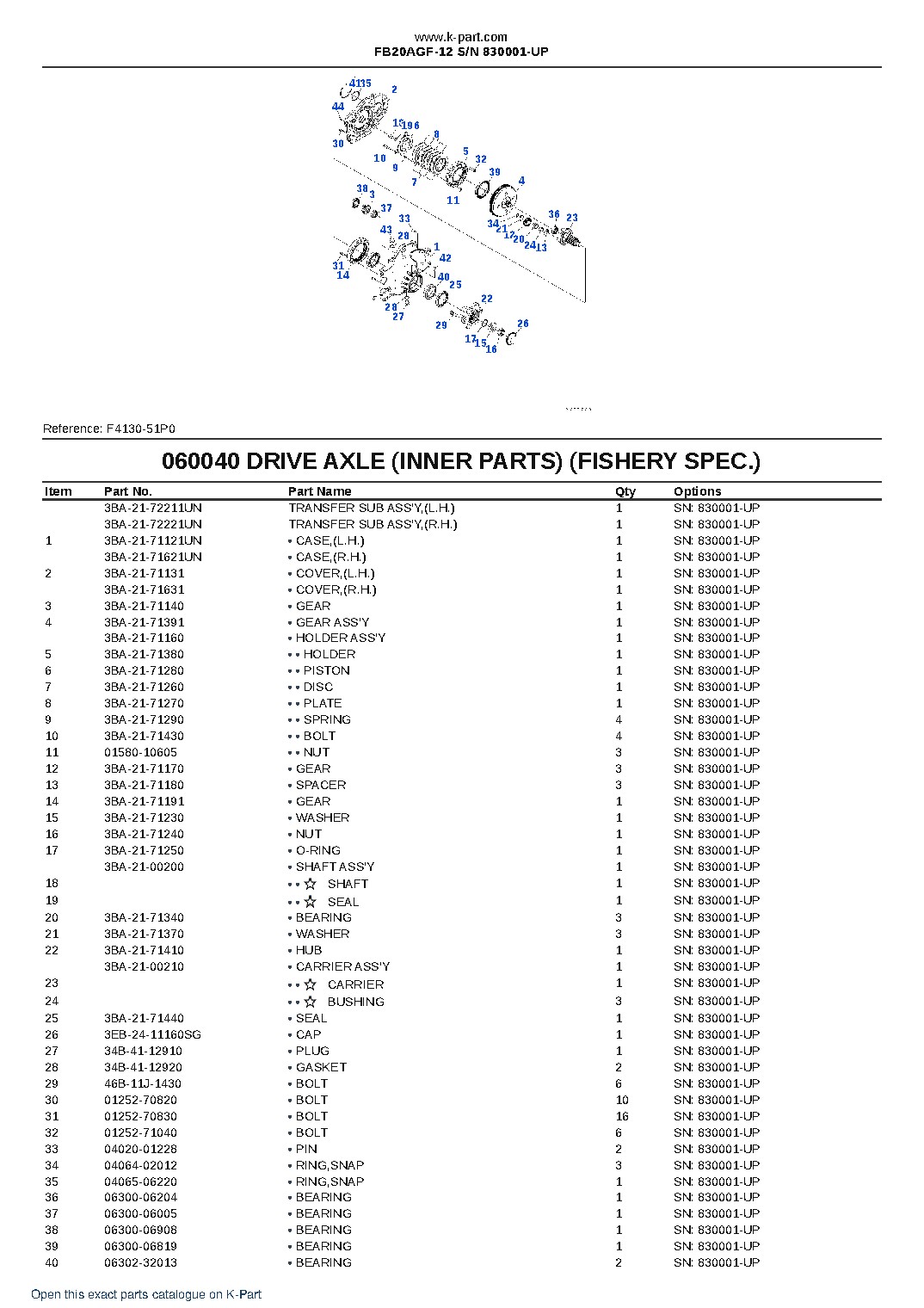 FB20AGF-12 S/N 830001-UP – sample page 7 FB20AGF-12 S/N 830001-UP – sample page 7