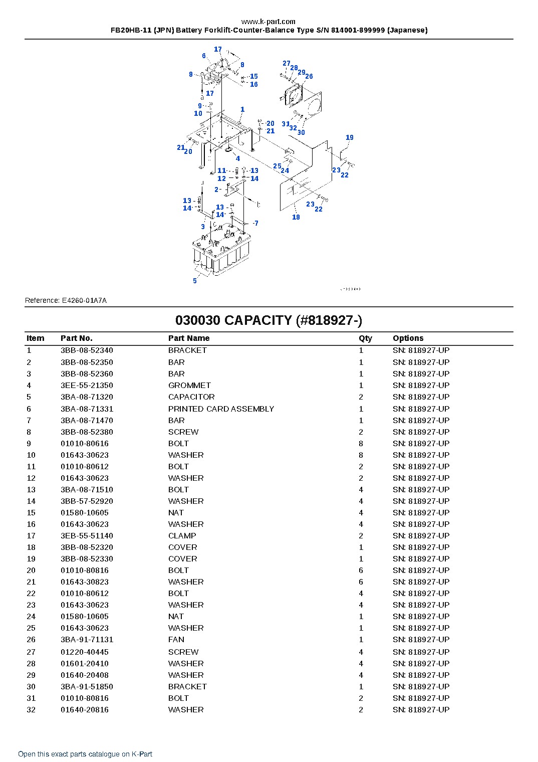 FB20HB-11 (JPN) Battery Forklift-Counter-Balance Type S/N 814001-899999 (Japanese) – sample page 3