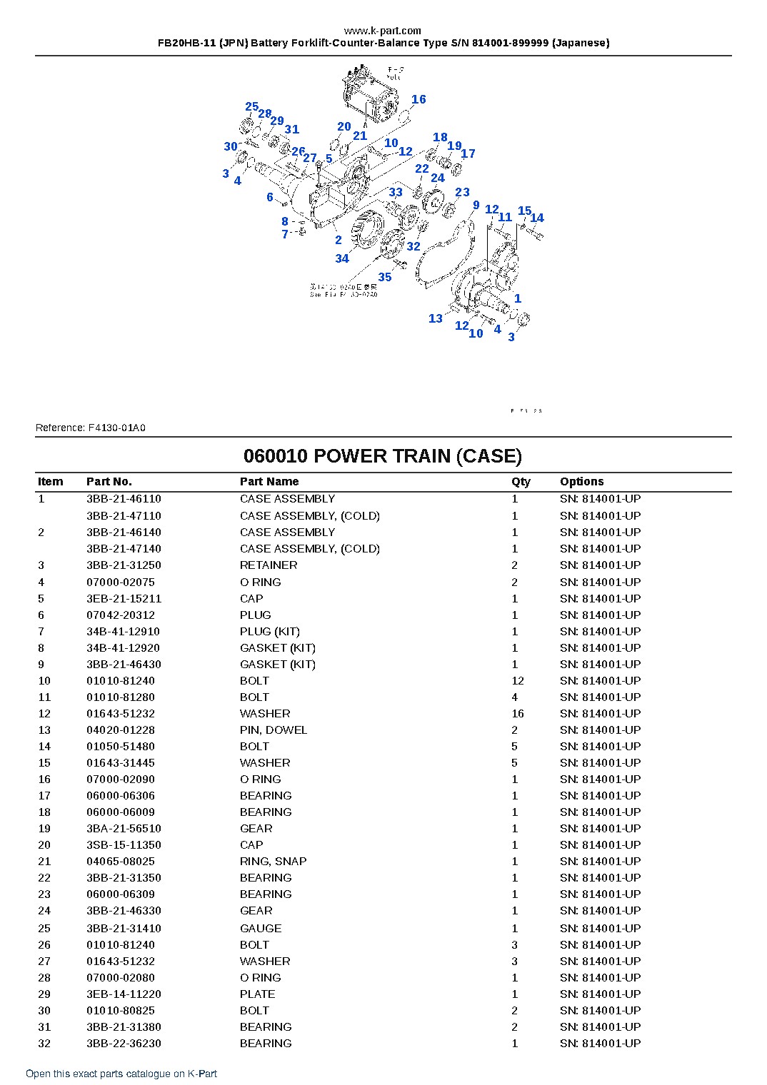 FB20HB-11 (JPN) Battery Forklift-Counter-Balance Type S/N 814001-899999 (Japanese) – sample page 5