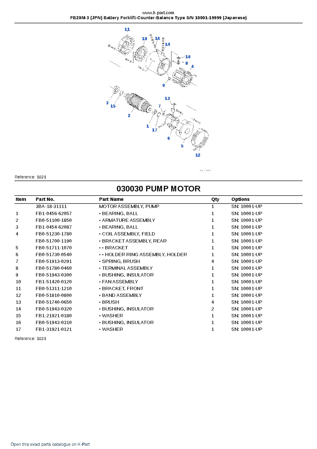 FB20M-3 (JPN) Battery Forklift-Counter-Balance Type S/N 10001-19999 (Japanese) – sample page 3
