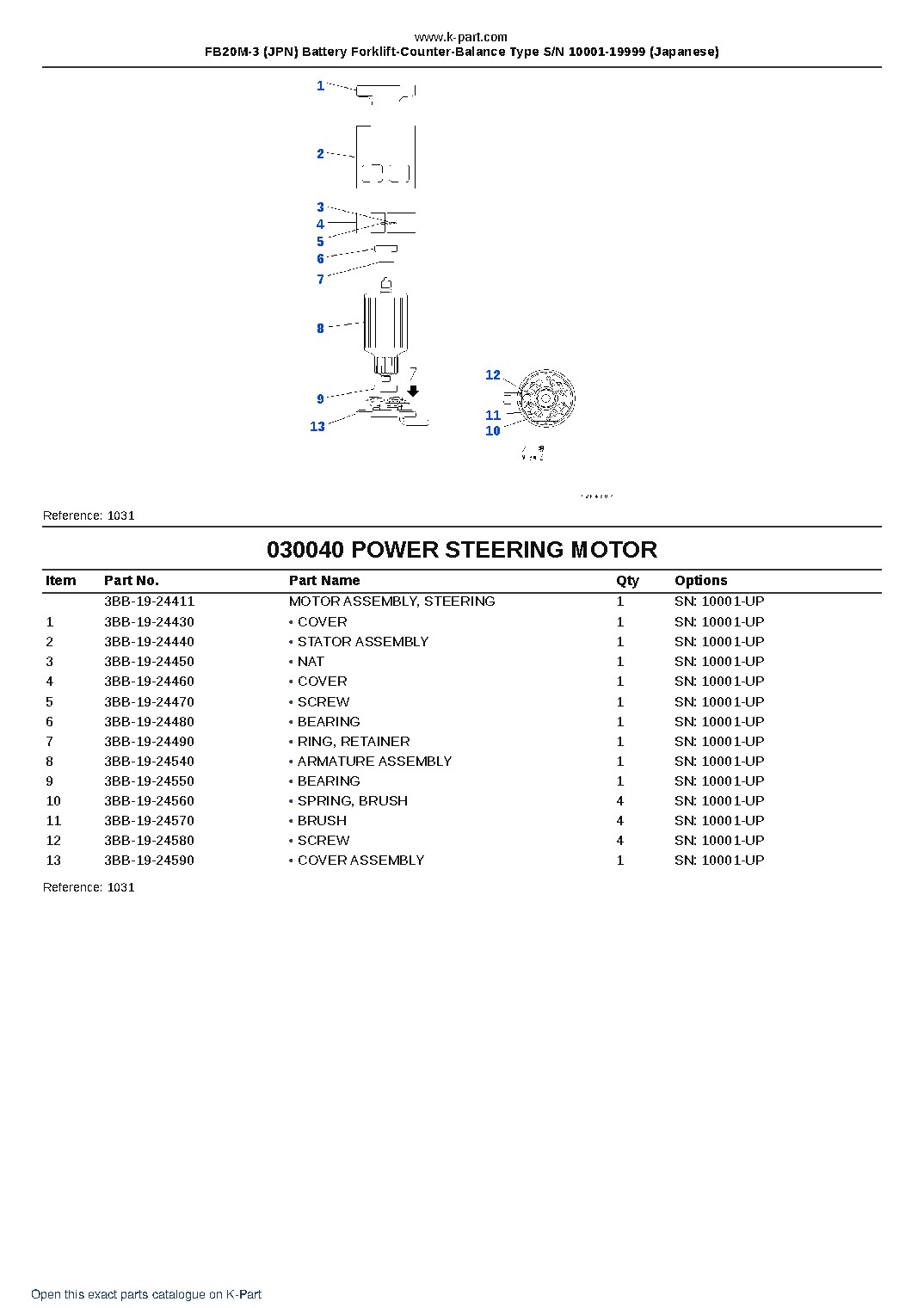 FB20M-3 (JPN) Battery Forklift-Counter-Balance Type S/N 10001-19999 (Japanese) – sample page 4