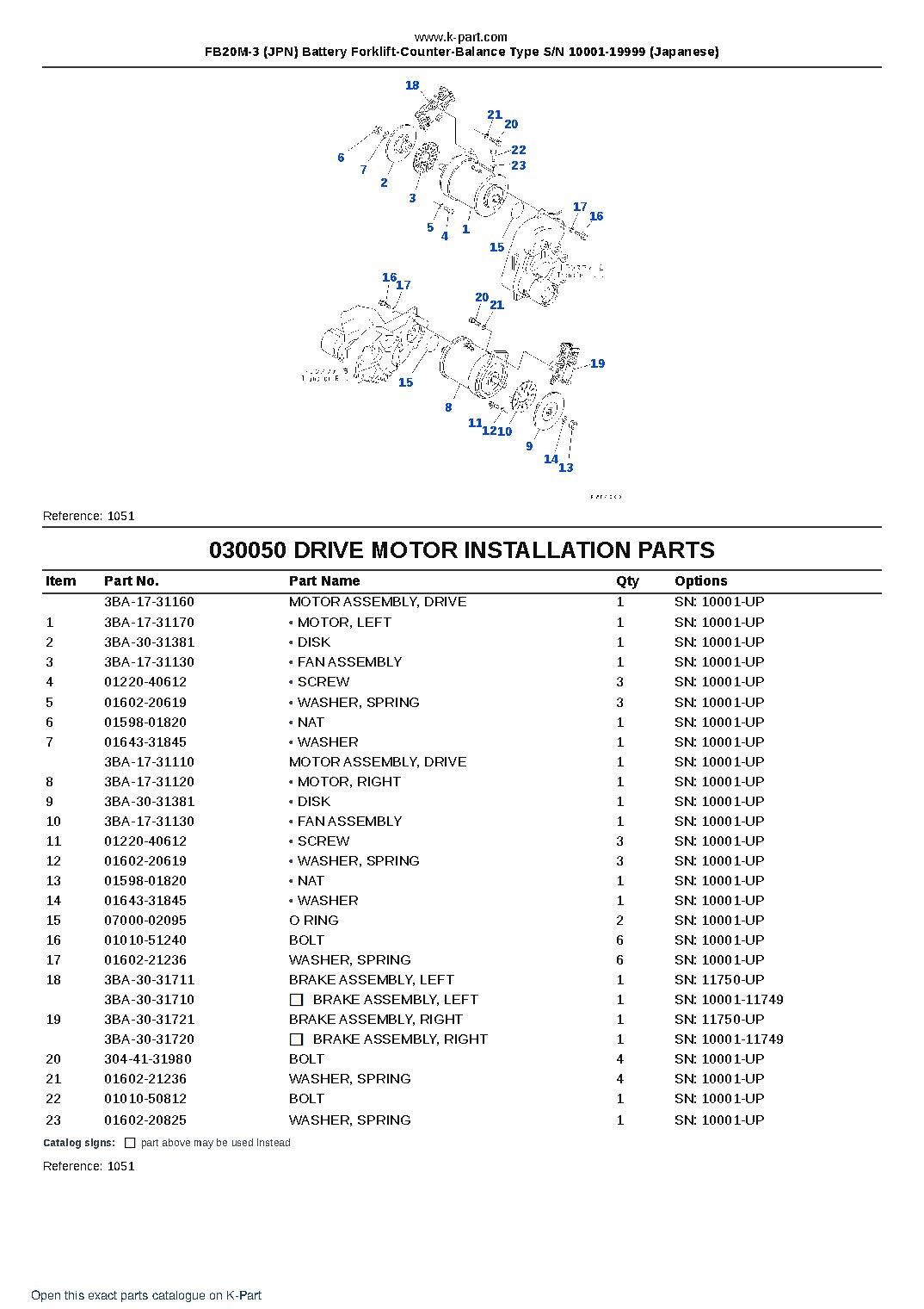 FB20M-3 (JPN) Battery Forklift-Counter-Balance Type S/N 10001-19999 (Japanese) – sample page 5