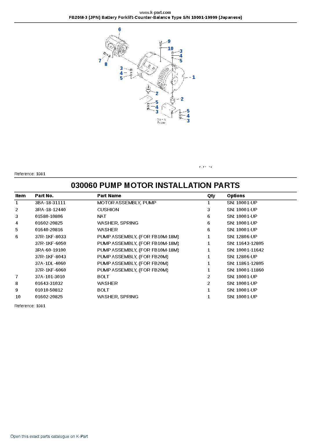 FB20M-3 (JPN) Battery Forklift-Counter-Balance Type S/N 10001-19999 (Japanese) – sample page 6