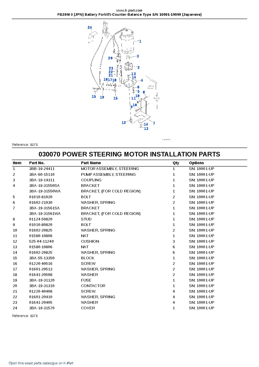 FB20M-3 (JPN) Battery Forklift-Counter-Balance Type S/N 10001-19999 (Japanese) – sample page 7