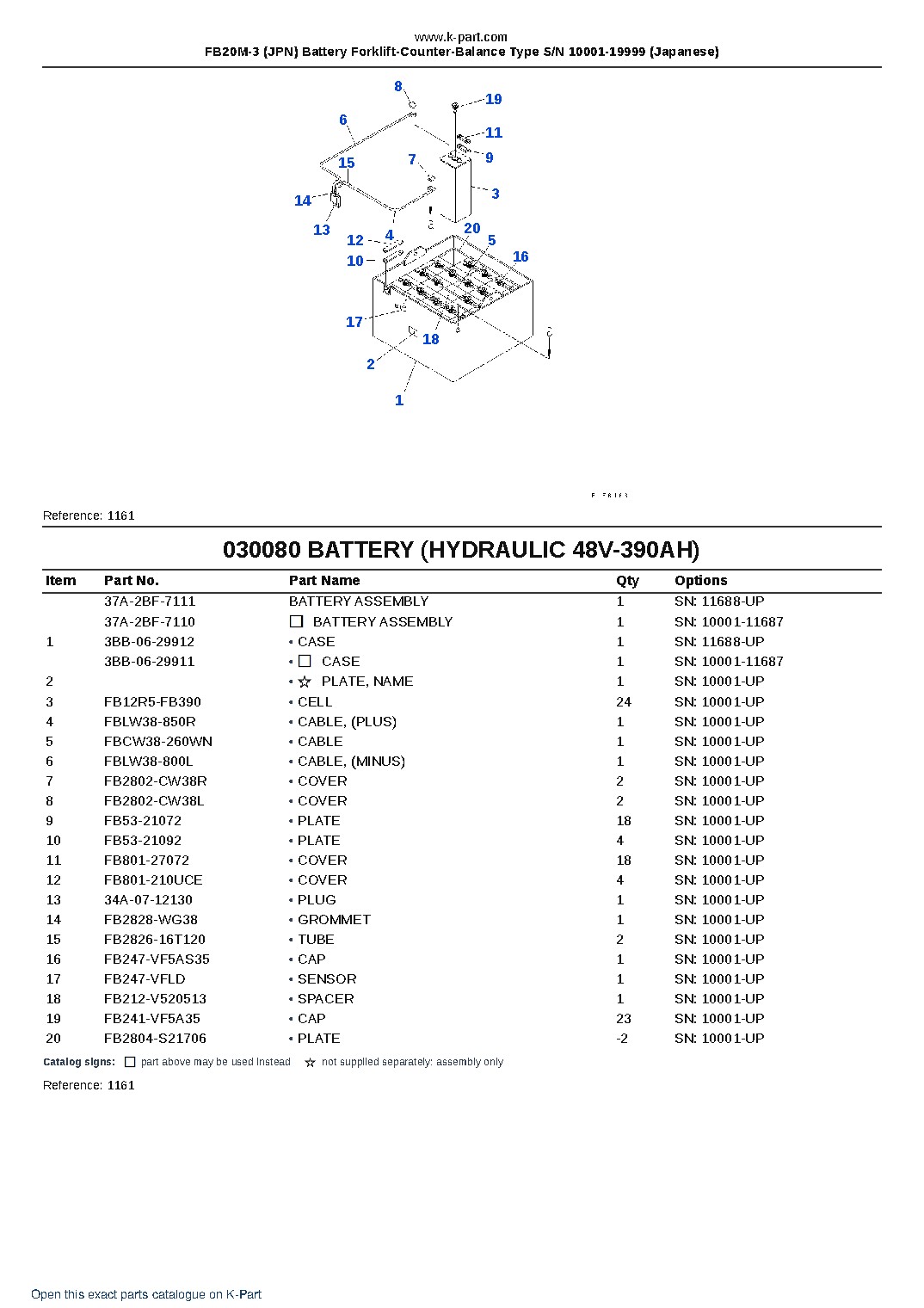 FB20M-3 (JPN) Battery Forklift-Counter-Balance Type S/N 10001-19999 (Japanese) – sample page 8
