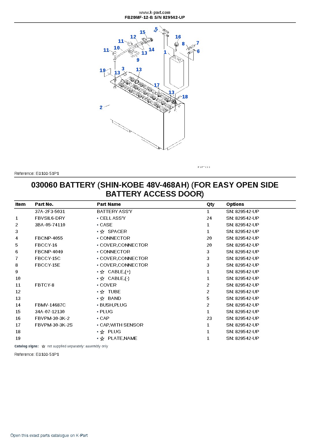 FB20MF-12-B S/N 829542-UP – sample page 6