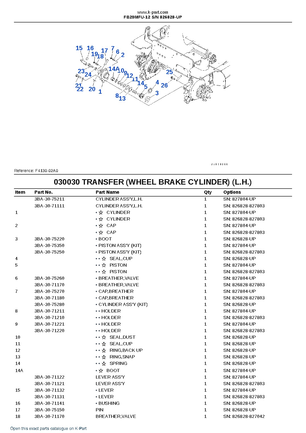 FB20MFU-12 S/N 826828-UP – sample page 5