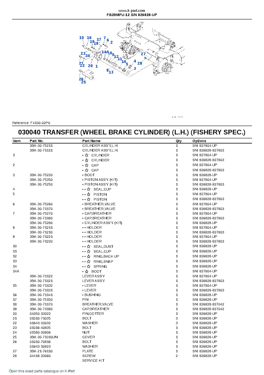 FB20MFU-12 S/N 826828-UP – sample page 7