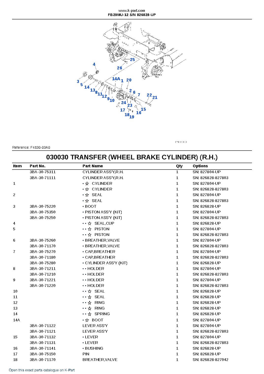 FB20MU-12 S/N 826828-UP – sample page 5