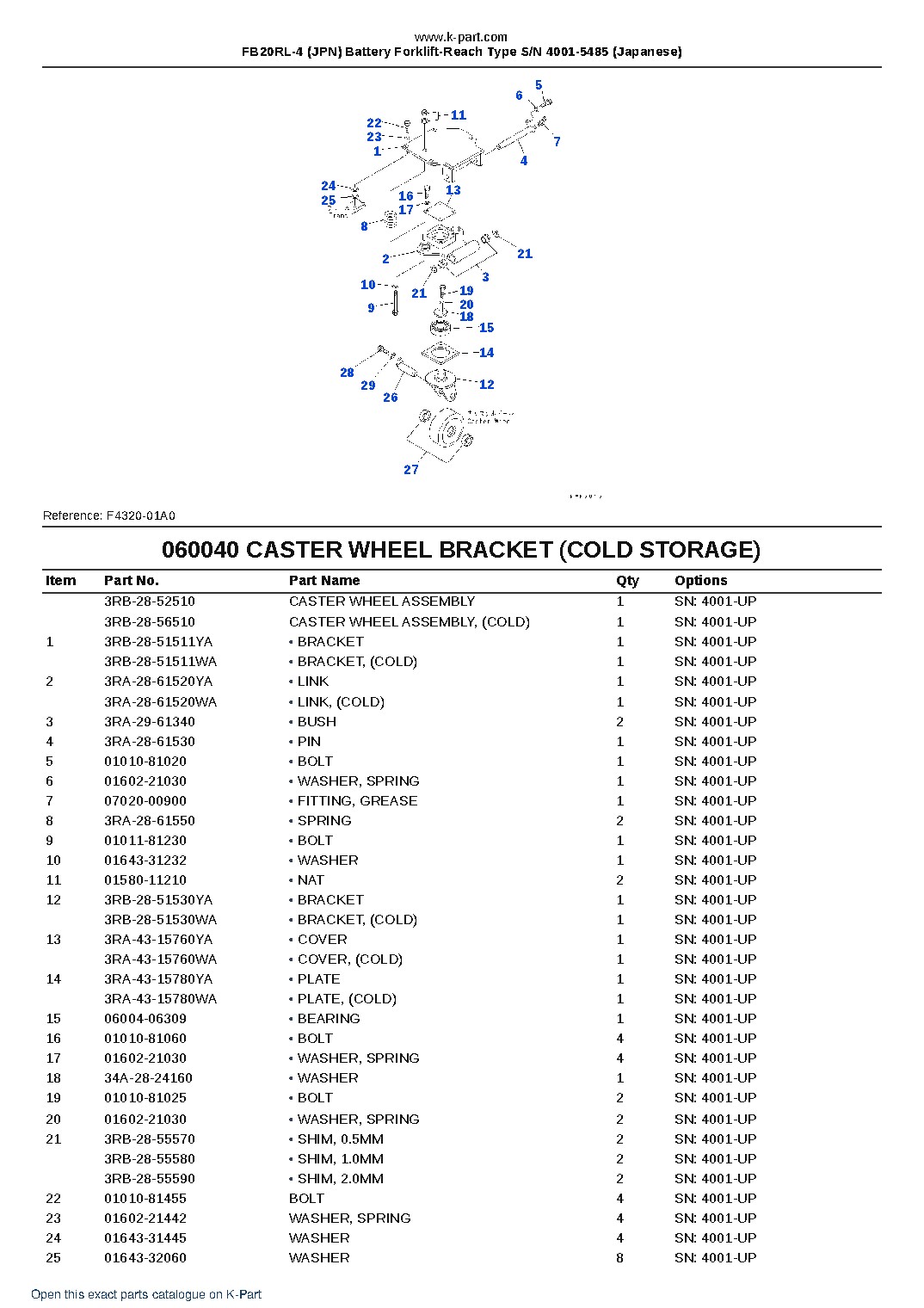 FB20RL-4 (JPN) Battery Forklift-Reach Type S/N 4001-5485 (Japanese) – sample page 10