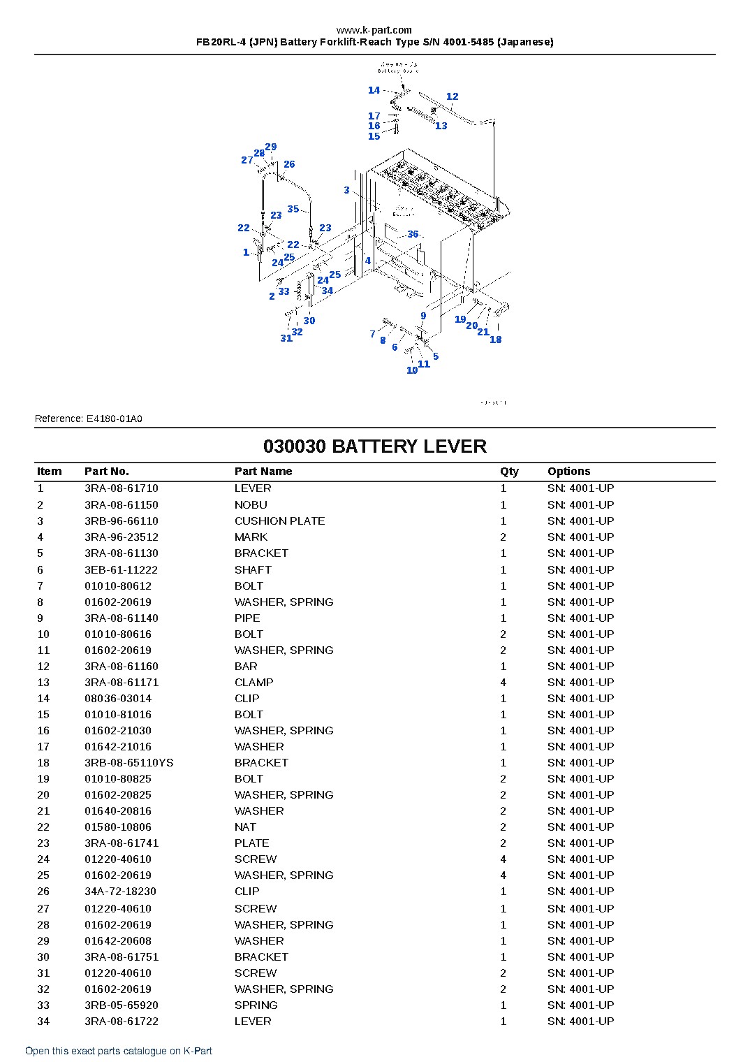 FB20RL-4 (JPN) Battery Forklift-Reach Type S/N 4001-5485 (Japanese) – sample page 3