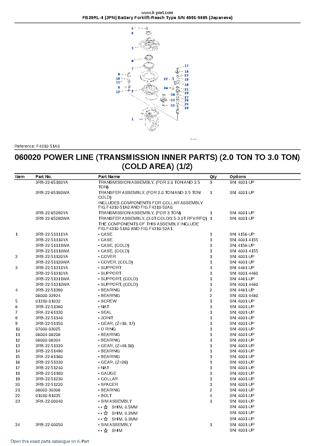 FB20RL-4 (JPN) Battery Forklift-Reach Type S/N 4001-5485 (Japanese) – sample page 6