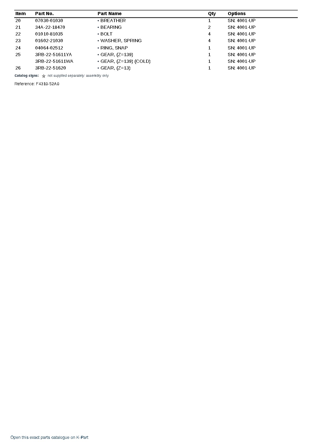 FB20RL-4 (JPN) Battery Forklift-Reach Type S/N 4001-5485 (Japanese) – sample page 9