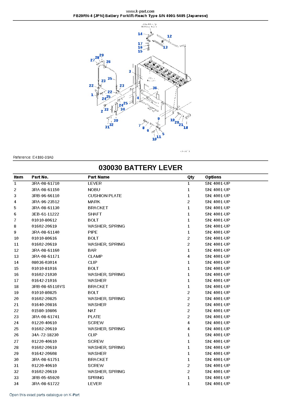 FB20RN-4 (JPN) Battery Forklift-Reach Type S/N 4001-5485 (Japanese) – sample page 3