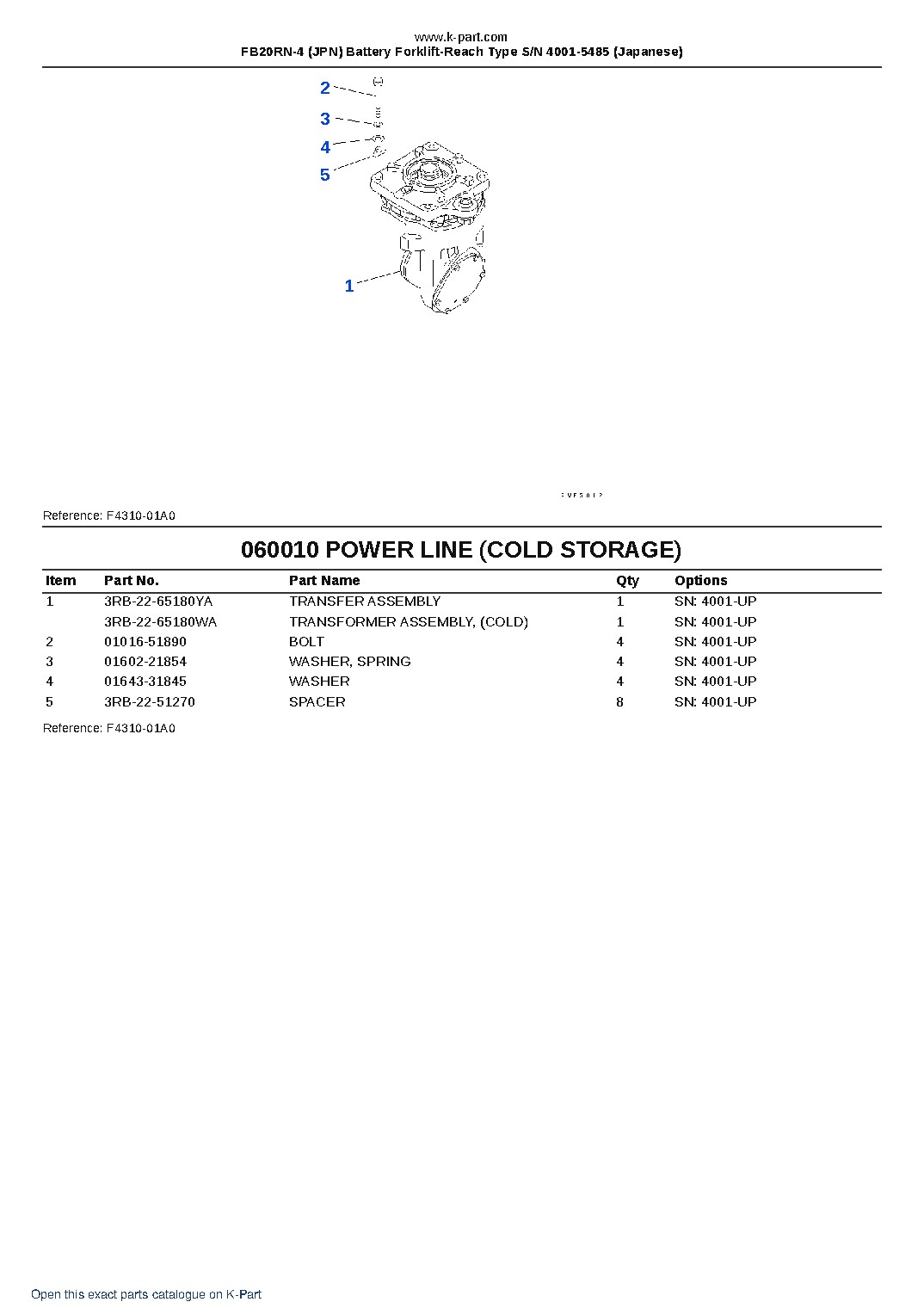 FB20RN-4 (JPN) Battery Forklift-Reach Type S/N 4001-5485 (Japanese) – sample page 5