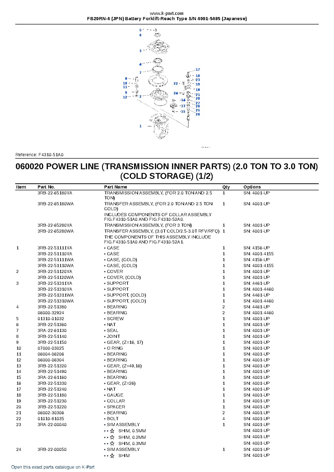 FB20RN-4 (JPN) Battery Forklift-Reach Type S/N 4001-5485 (Japanese) – sample page 6